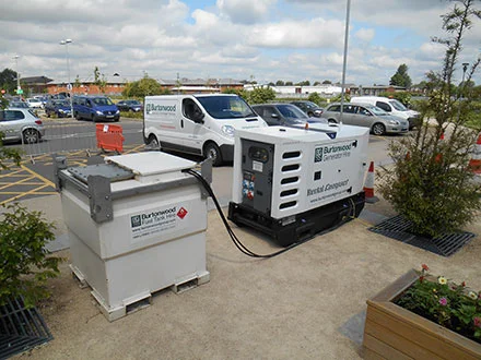 STANDBY GENERATORS